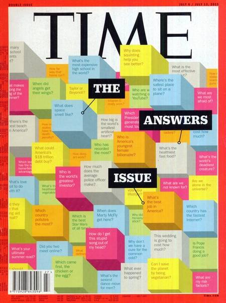 Time - July 2015